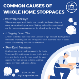 Common Causes of Whole Home Stoppages in North Texas